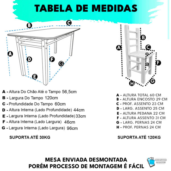 02 MEDIDA CONJUNTO MESA RETANGULAR COM CADEIRA INFANTIL DE MADEIRA RESISTENTE MEGASTORE MARQUES